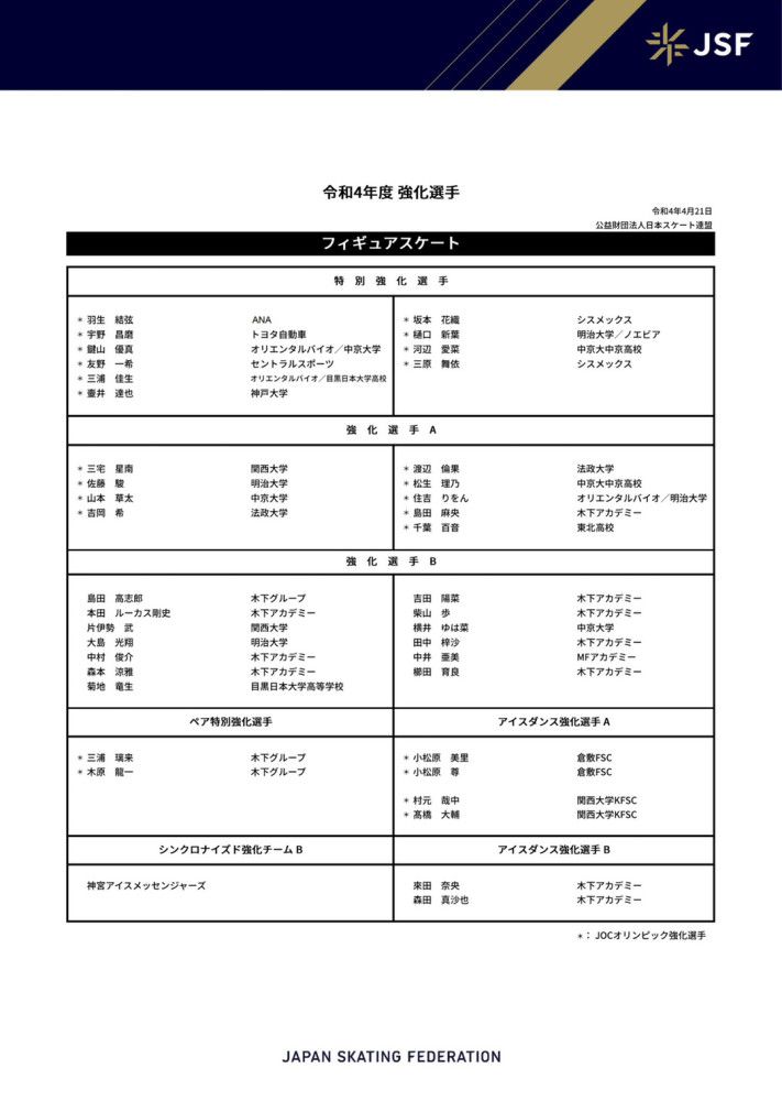 姆巴佩加盟皇马的可能？60%。